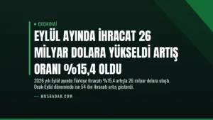 Eylül Ayında İhracat 26 Milyar Dolara Yükseldi Artış Oranı %15,4 Oldu