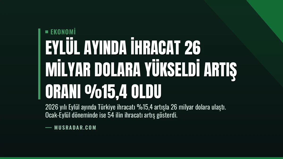 Eylül Ayında İhracat 26 Milyar Dolara Yükseldi Artış Oranı %15,4 Oldu