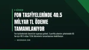 Fon Tasfiyelerinde 40.5 Milyar TL Ödeme Tamamlanıyor