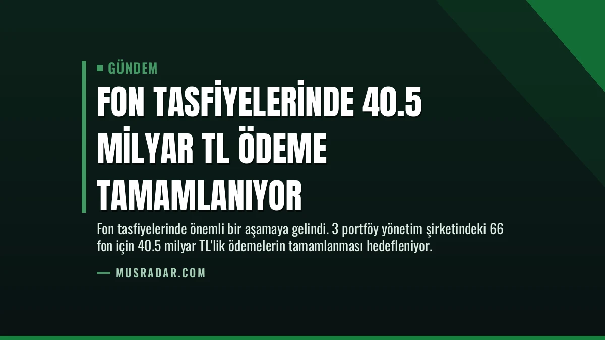 Fon Tasfiyelerinde 40.5 Milyar TL Ödeme Tamamlanıyor