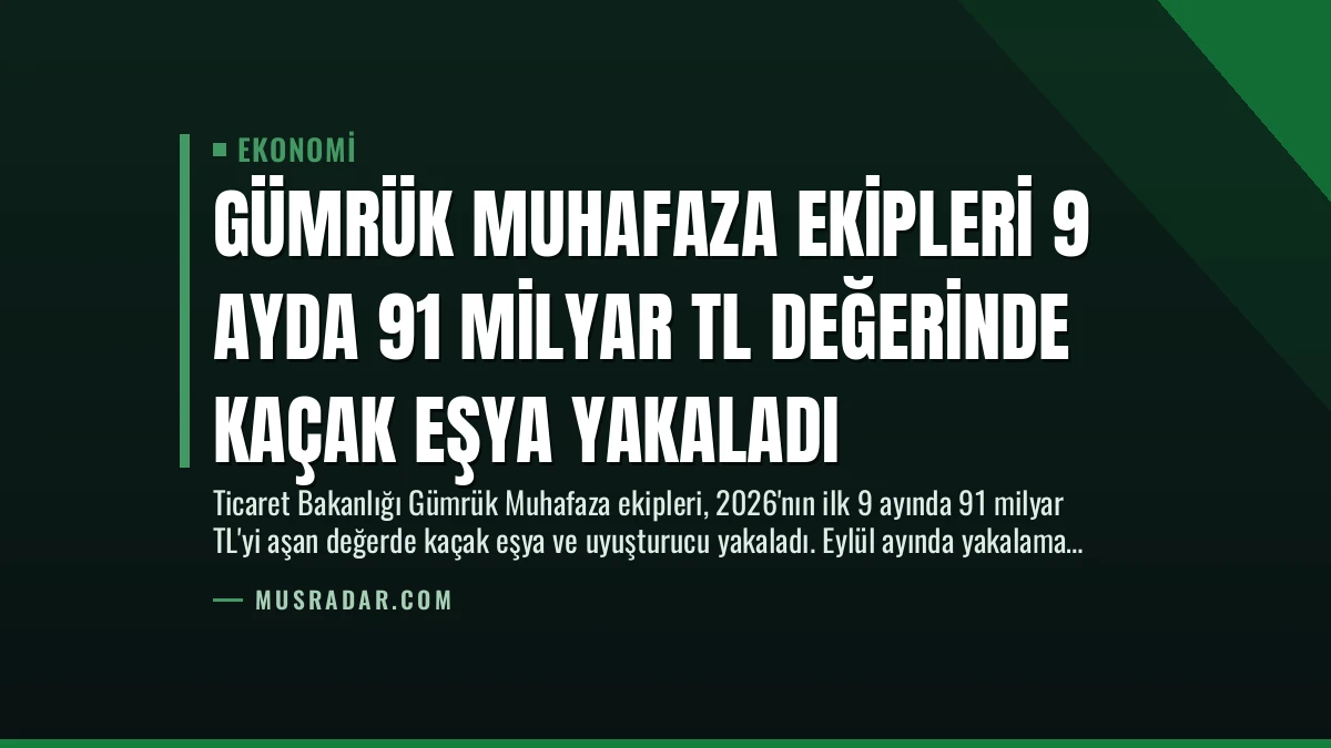 Gümrük Muhafaza Ekipleri 9 Ayda 91 Milyar TL Değerinde Kaçak Eşya Yakaladı