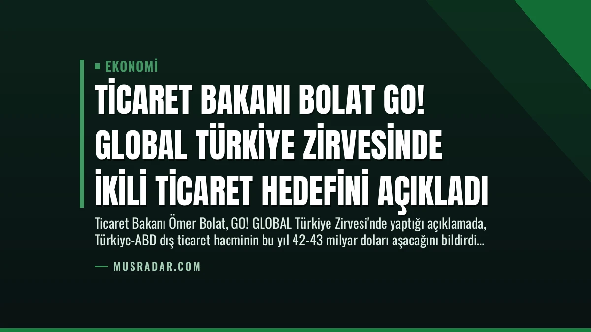 Ticaret Bakanı Bolat GO! GLOBAL Türkiye Zirvesinde İkili Ticaret Hedefini Açıkladı