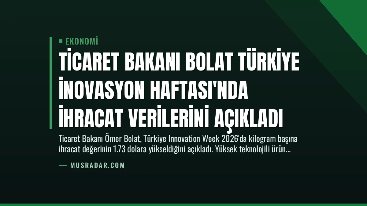 Ticaret Bakanı Bolat Türkiye İnovasyon Haftası’nda İhracat Verilerini Açıkladı